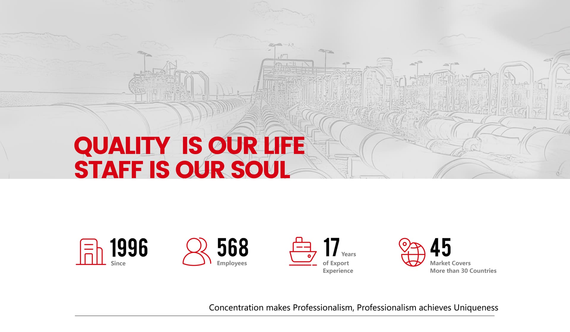 Canghai Nuclear Equipment Banner - Professionally Manufacturing Pipe Fittings Since 1996